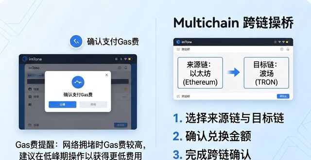 如何使用imToken官方网站进行金融集成？_imToken DeFi功能介绍_imToken钱包操作指南