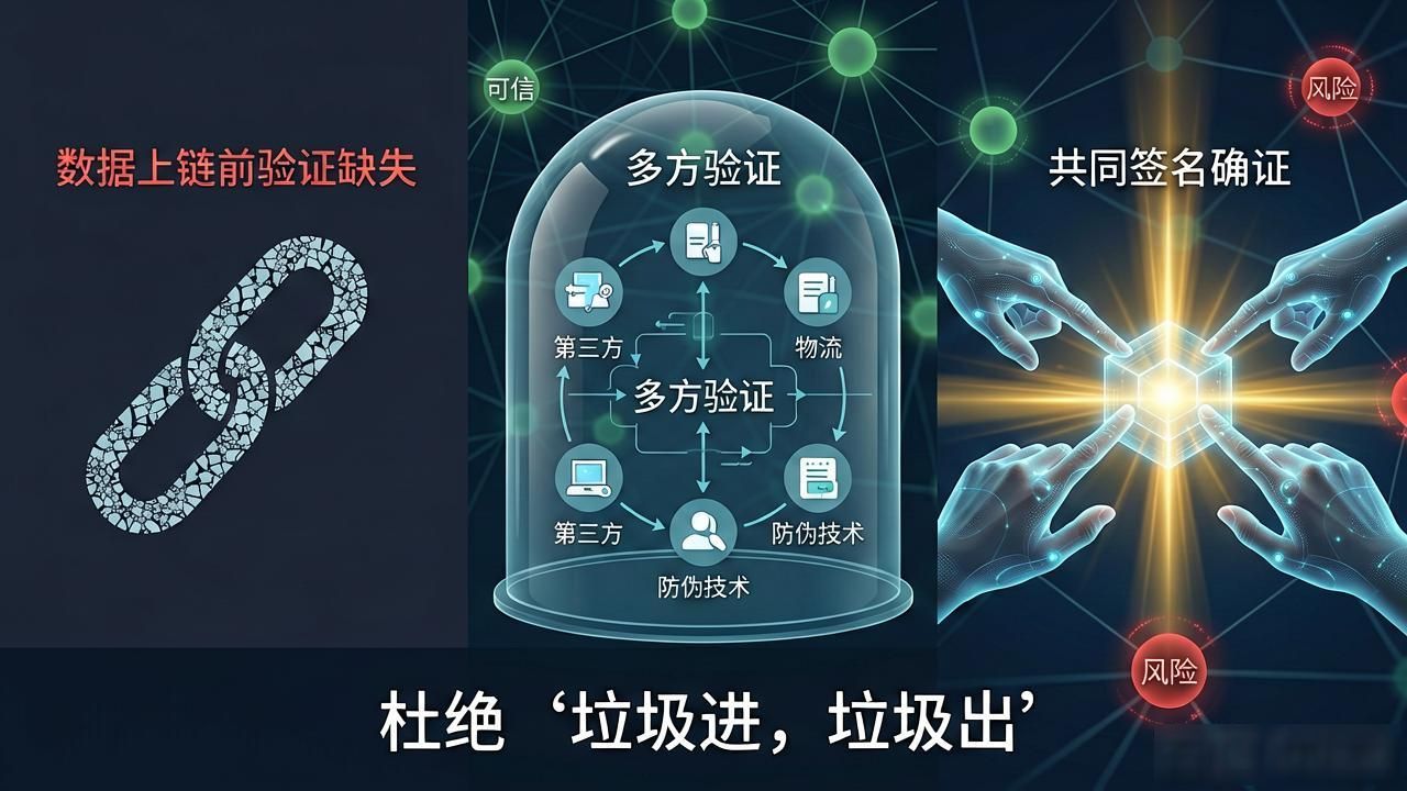 如何化解区块链假货_区块链防伪骗局_源头数据录入防伪