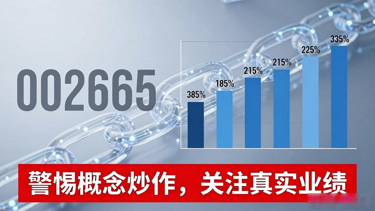 002665区块链技术落地_002665区块链_002665供应链区块链应用