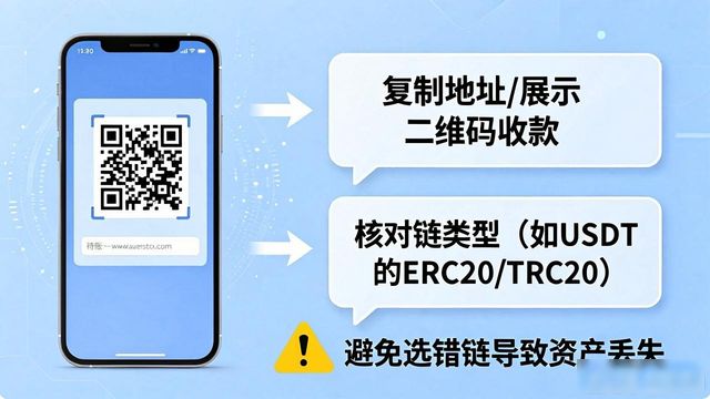 imToken钱包创建与导入_imToken下载_通过imToken官网版下载进行资产管理